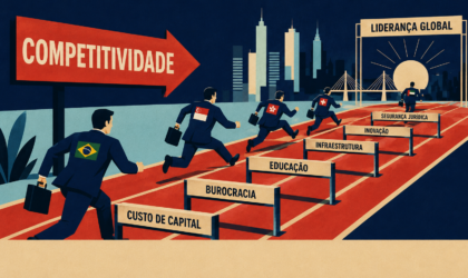 Competitividade sob pressão